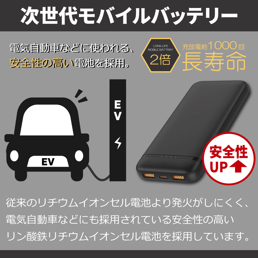 次世代モバイルバッテリー2